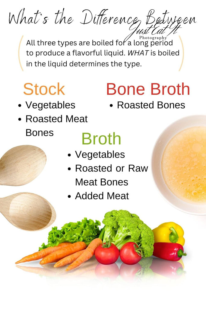 Semi-Exclusive Turkey Broth