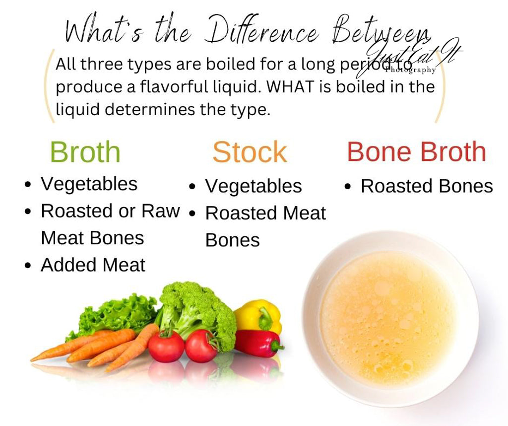 Semi-Exclusive Turkey Broth