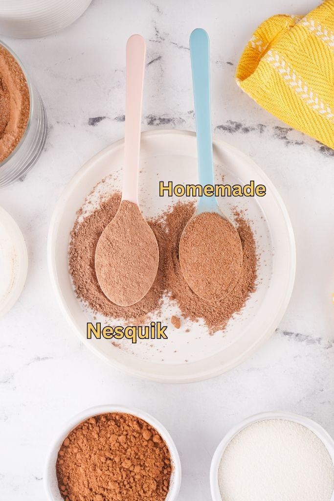 Limited PLR Copycat Chocolate Nesquik Mix